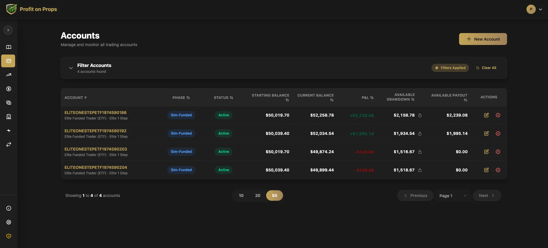 Profit on Props accounts list