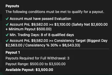 Profit on Props tooltip detail